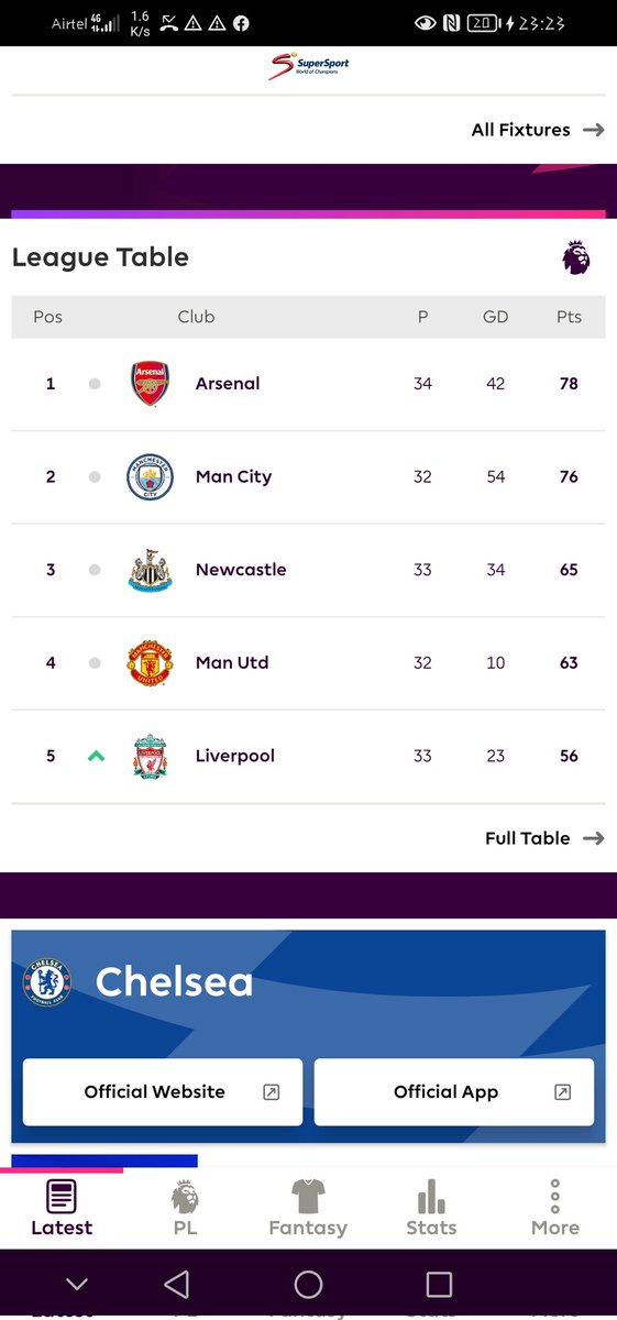 Authenticity288's tweet photo. @ChelseaFC See what you have done https://t.co/r3rYArfSda