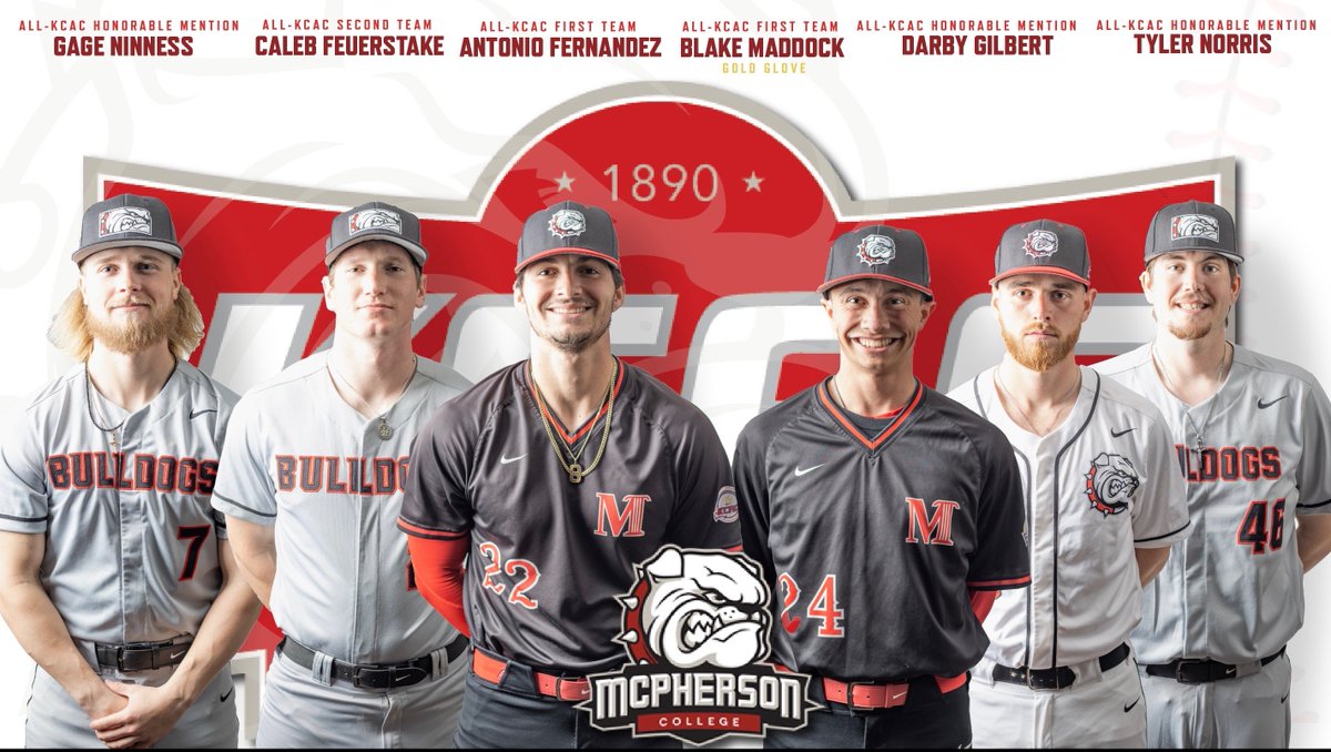 Six Bulldogs Highlight All-KCAC Teams
 - macbulldogs.com/news/2023/5/2/…