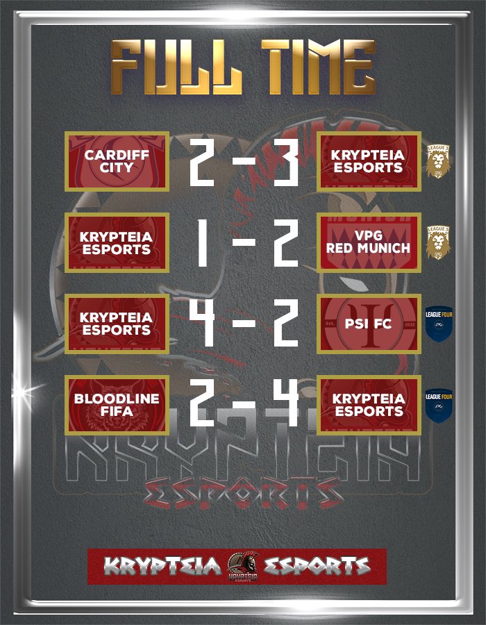 ⚽️ Our results from tonight’s games. A solid evening all around.

🎨 Graphic: <a href="/PhantomDesign21/">Phantom Designs</a>