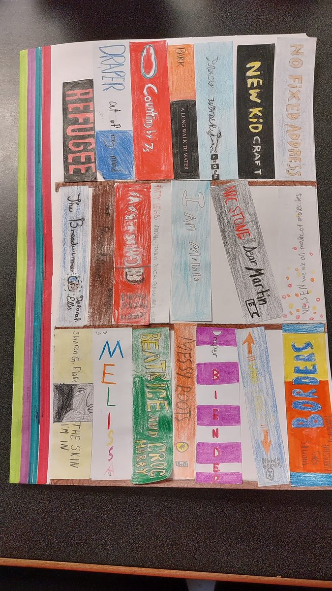 Thank you to all the coaches who supported our students this year! I’m so sorry #Harwood is losing our coaches just when everything seemed to be coming together. We made this card for our #myssc to remember the amazing book clubs she brought to life! <a href="/LC1_TDSB/">Learning Centre 1</a> <a href="/ProfLibraryTDSB/">TDSB Professional Teaching and Learning Library</a>