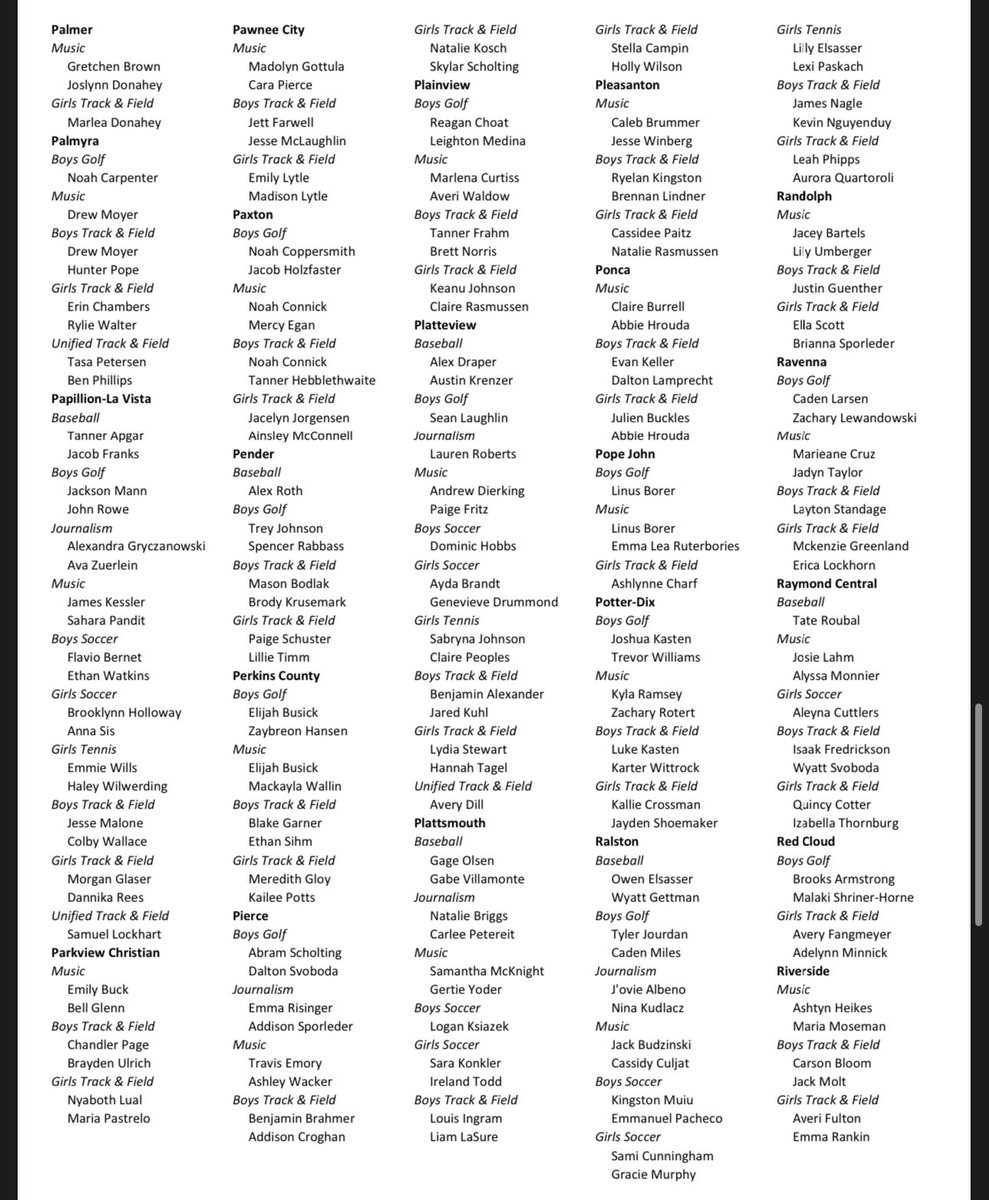 Papio-LV Baseball tweet media