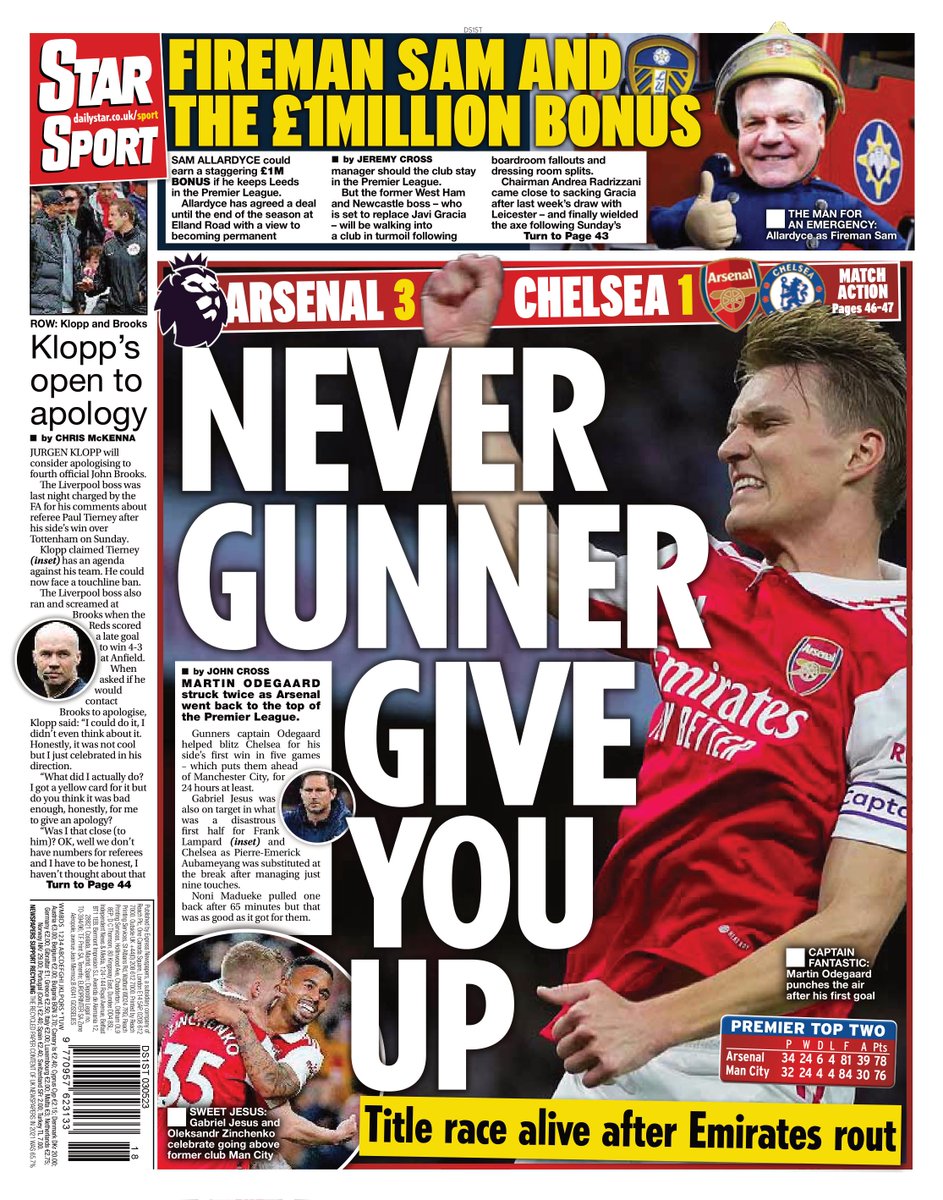 Daily Star on Twitter "RT DailyStar_Sport Wednesday's back page