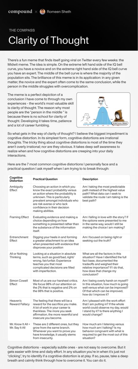 The world's most valuable skill: Clarity of Thought.

The problem? There's no school for this. It takes time, patience and a lot of early career fumbling.

In this week's screenshot essay (with my friends at @Compound), I broke down how I have increased my clarity of thought and…