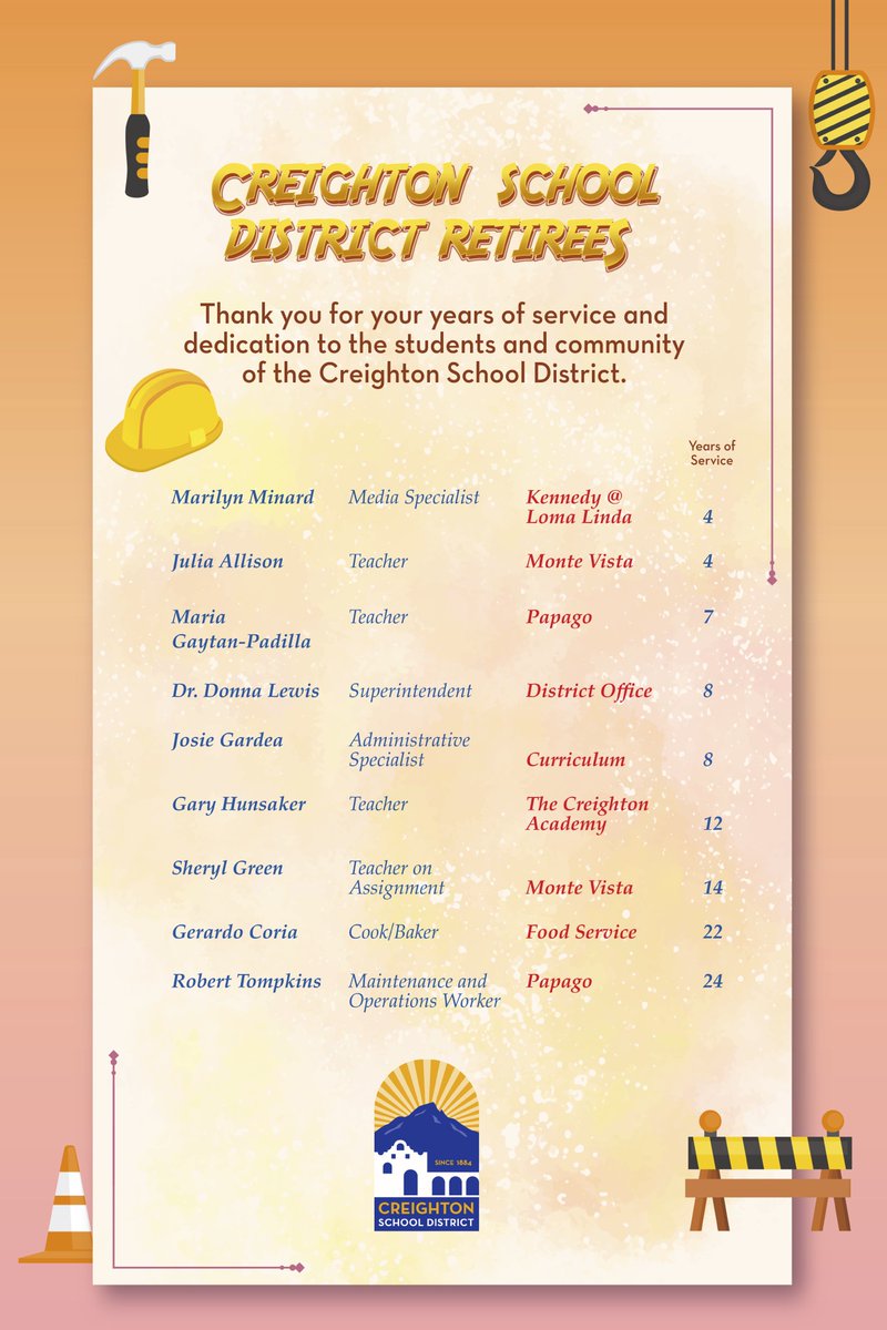 Congratulations to our Creighton Award winners! Below is the winning Teachers and Ed. Support Personnel for each site, along with, the Exemplary Contribution Award winners!
Another congratulations to our retirees! TY for your dedicated service to our students and community!