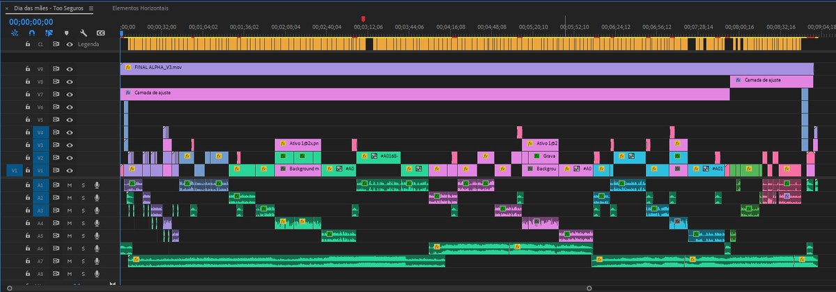 davikarvalho's tweet photo. #Timeline de um vídeo que editei hoje ��🔥

#mandaprorender @porn_timeline https://t.co/Nw8M7pBcoV