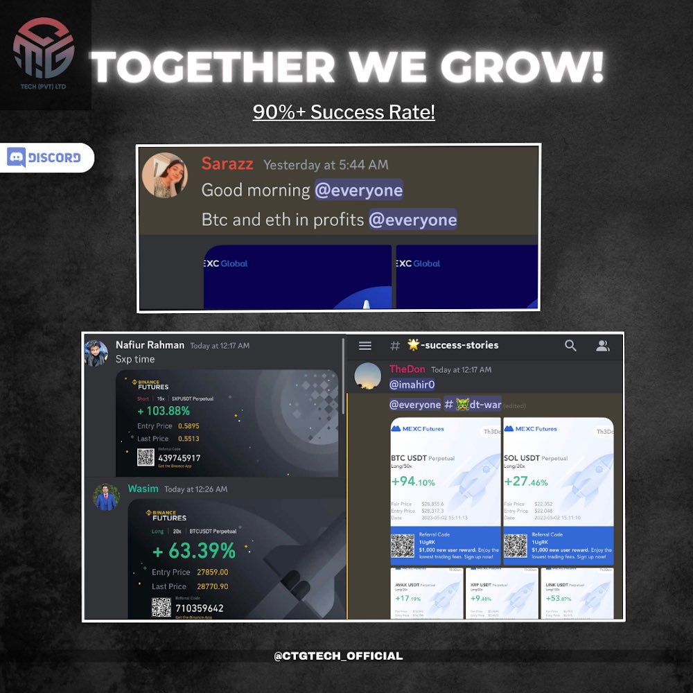 Cryptonite Traders Group (CTG) tweet media