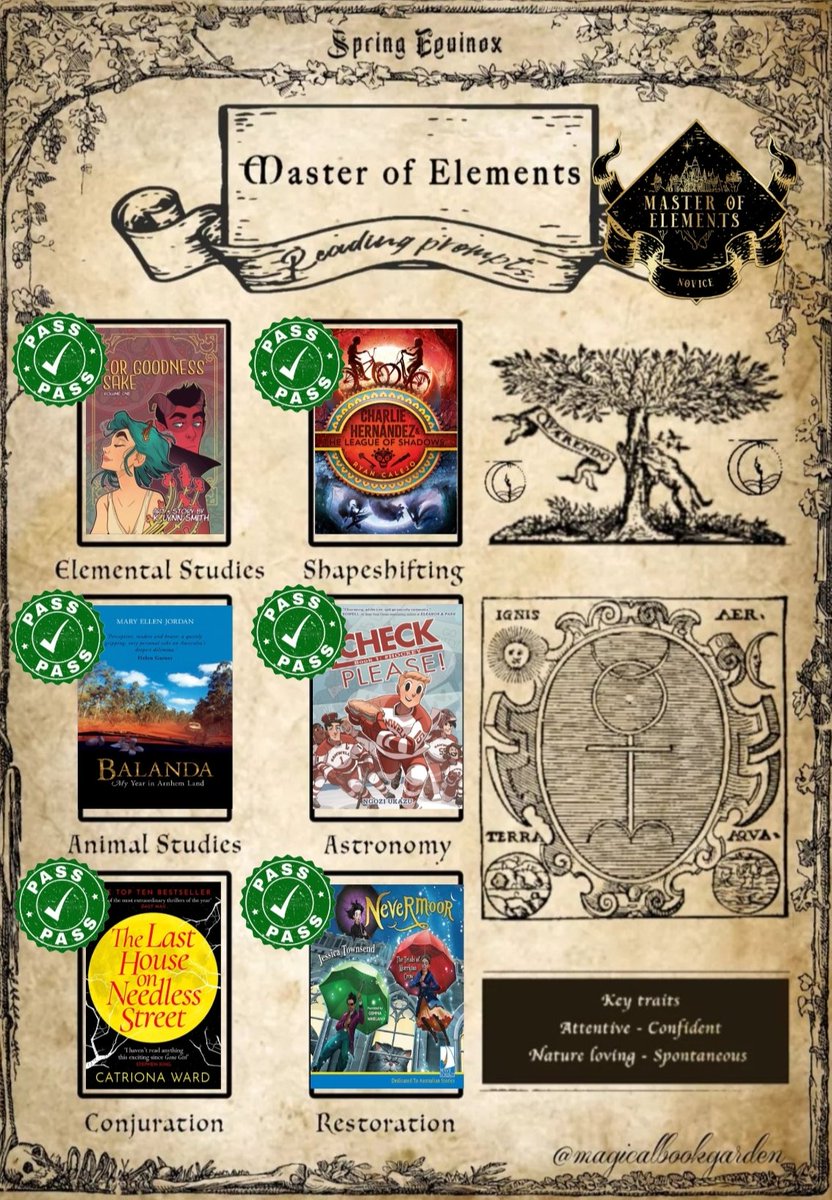 ShadyPandy's tweet image. Final wrap up for @MagicalReadthn my apprentice year is going well! Plus managed to get 2 quest books down 😊 #magicalreadathon #orilium