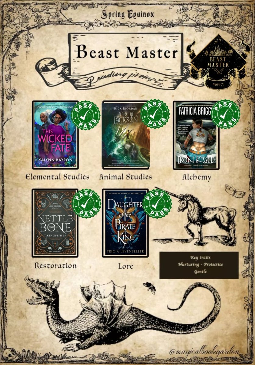 ShadyPandy's tweet image. Final wrap up for @MagicalReadthn my apprentice year is going well! Plus managed to get 2 quest books down 😊 #magicalreadathon #orilium