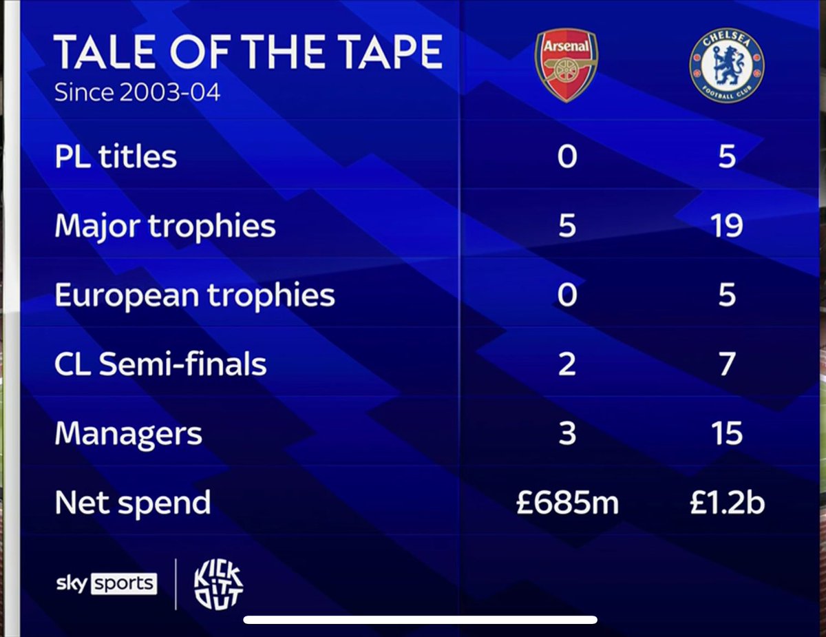 CFCDaily tweet media