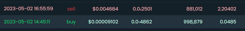 I'm happy for everyone getting their X's in these shitcoins, but some of you MFers need a lesson on how to scale out.

Hint: its not dumping your entire bag at once. 

SLOWLY scale out...  wait for a few buys to come.. sell a chunk.. wait for more buys.. sell a bit more..

FFS
