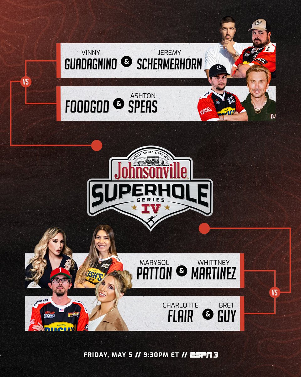 iplaycornhole's tweet image. The bracket is SET for the third SuperHole IV prelim of the season 🦾 Which team are you putting your money on? 🏆

Catch the action live on ESPN3 this Friday at 9:30pm ET directly following the Pro Shootout finals at 8:30pm.