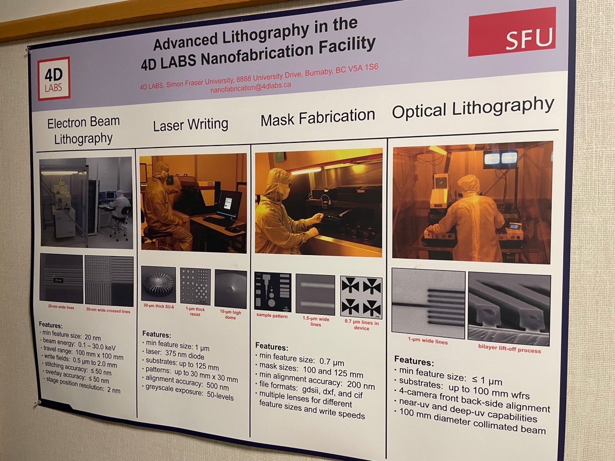 PacifiCanEN's tweet photo. DYK over 100 companies including #CleanTech, #HealthCare and #BioTech, have used @SFU’s @4D_LABS to develop products and solve key problems related to their materials, such as fabrication, prototyping, and investigating the properties of their materials? 1/2 https://t.co/0qPsM3TMCl