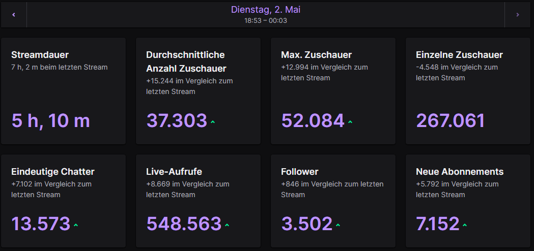 GetOnMyLvL tweet media