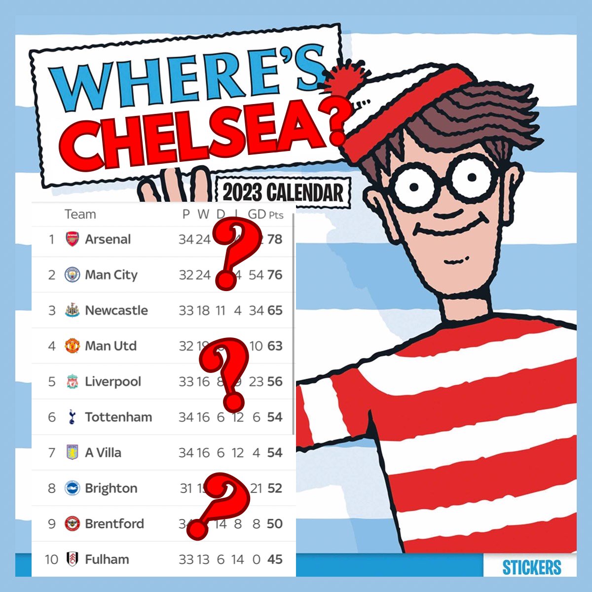 afcloyal's tweet photo. @ChelseaFC https://t.co/K5nO1pBUyk