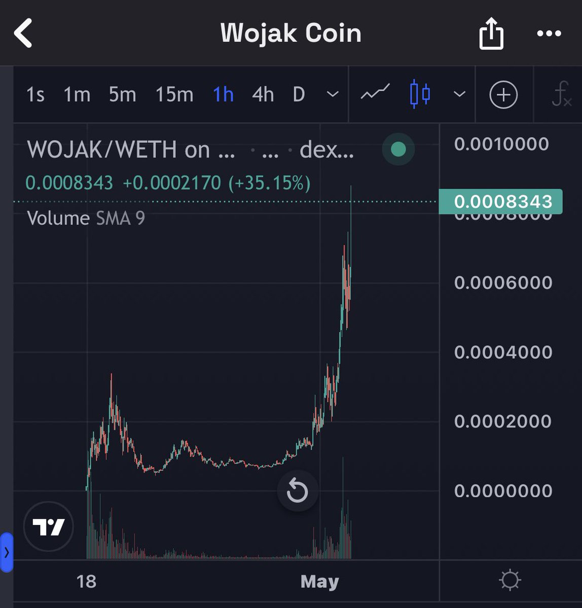 King Ethan tweet media