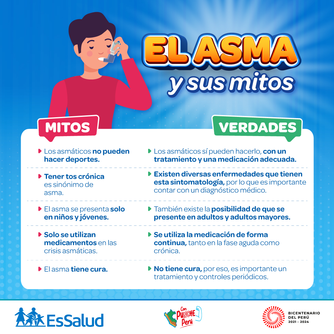 EsSaludPeru's tweet photo. ¿Sabías que los asmáticos sí pueden hacer deporte? ⚽️ 
En el #DíaMundialDelAsma, #EsSalud te desmiente algunos de los mitos más comunes acerca de esta enfermedad. https://t.co/ujKgpei0M3