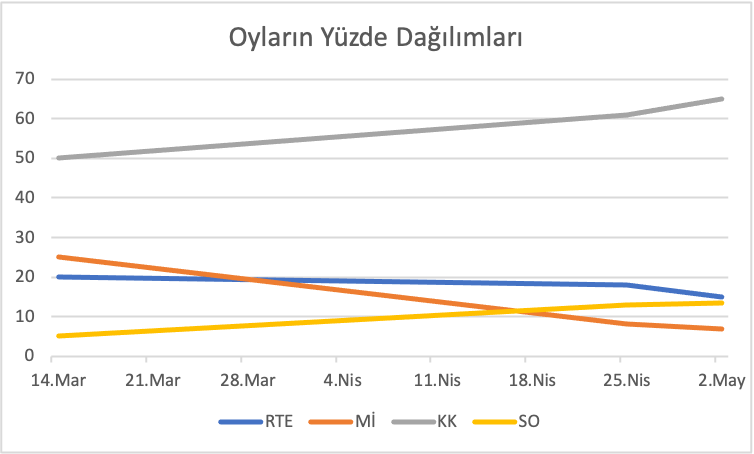 Nevzat Aydın tweet media
