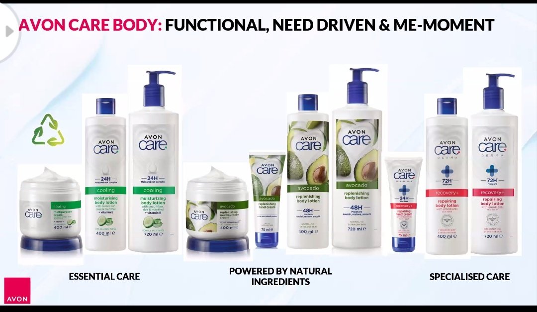 Avonplugnikkie's tweet photo. Imagine getting some healthy looking skin proudly sponsored by Avon.

#Avon #avonwatchmenow https://t.co/zgajjRKgnc
