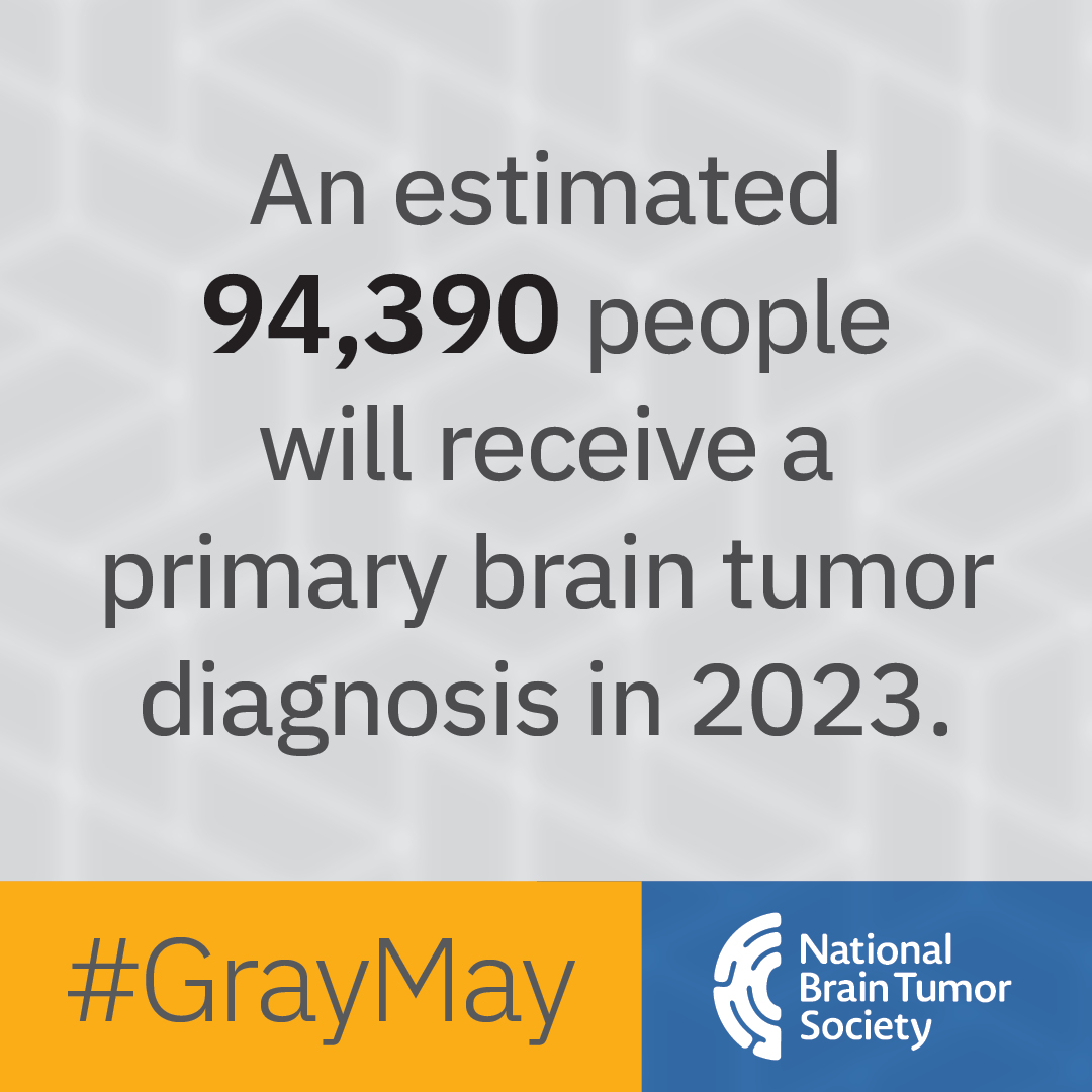 National Brain Tumor Society tweet media