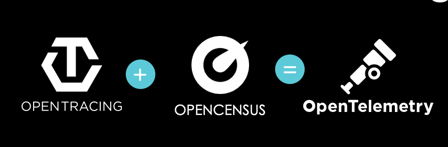 horovits's tweet photo. The end of an era: sunsetting #OpenCensus.
What's next? #OpenTelemetry of course! 🔭
@OpenTelemetry has reached feature parity with @opencensusio, and offers a richer ecosystem and an active #opensource #community @CloudNativeFdn.
https://t.co/3rksUGC8Z6 
Kudos to all involved!👏 https://t.co/T0cewNr0YM