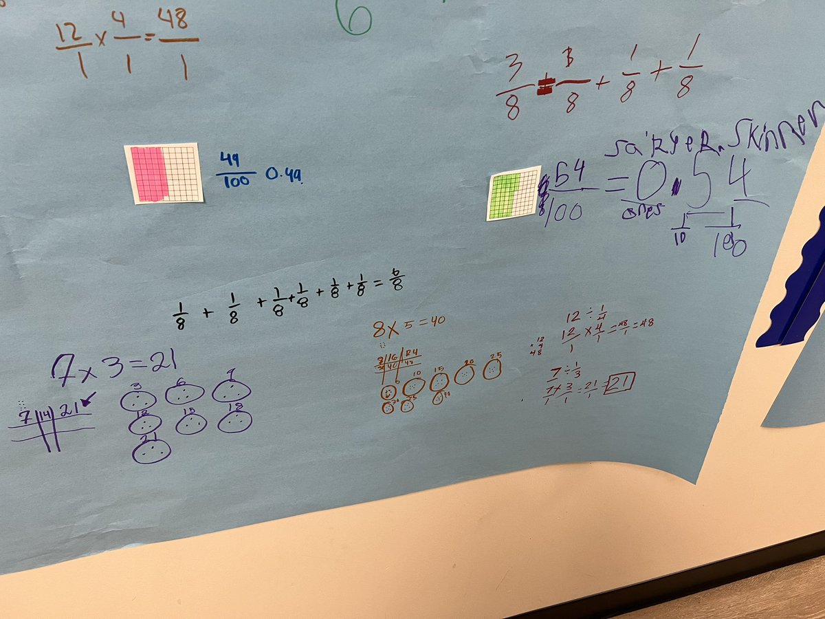 Shaking up our regular fluency routine by creating some math graffiti to help decorate our space and show off what they know! #RISD_soar ✈️ #RISDLitandInt #RISDbelieves