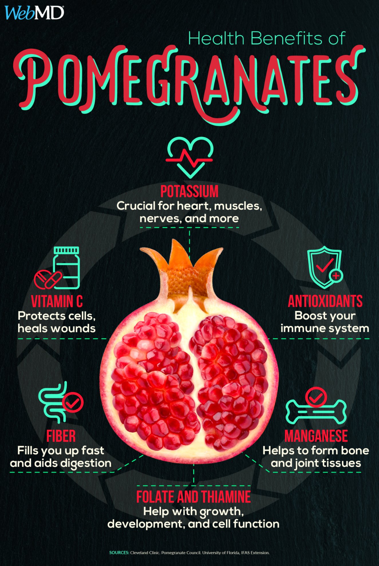 Pomegranate vitamins on sale