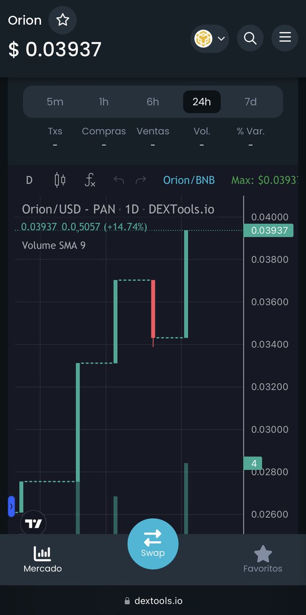OrionProjectM's tweet photo. #bnb #btc #binance #cryptocurrency #orionproject https://t.co/oLtQNvrGBl