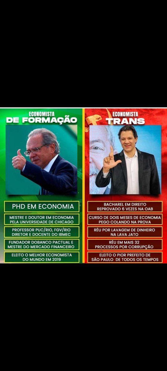 CharleBonoro's tweet photo. @EdsonPe07617046 @AndreaPrates64 @JornalOGlobo https://t.co/5aix2O6iJN
