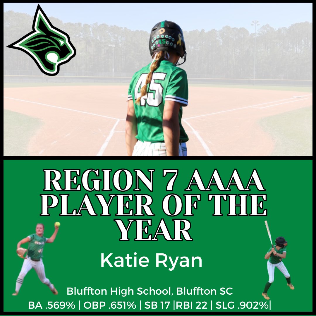 Katie Ryan (@kttryan) on Twitter photo Very honored to be named Region AAAA Player of the Year! So happy to represent Bluffton High and the softball program. It’s always better to be a Bobcat 💚🤍 #onward
<a href="/BLHSSOFTBALL1/">Bobcat Softball</a> <a href="/_BLHS_Athletics/">BLHS Athletics</a> @KingUSoftball <a href="/kyleighmpayne/">Kyleigh Payne</a> <a href="/LowcoSports/">LowcoSports.com</a> Very honored to be named Region AAAA Player of the Year! So happy to represent Bluffton High and the softball program. It’s always better to be a Bobcat 💚🤍 #onward
<a href="/BLHSSOFTBALL1/">Bobcat Softball</a> <a href="/_BLHS_Athletics/">BLHS Athletics</a> @KingUSoftball <a href="/kyleighmpayne/">Kyleigh Payne</a> <a href="/LowcoSports/">LowcoSports.com</a>