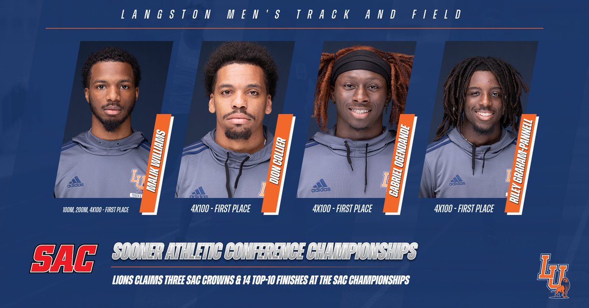 LangstonSports's tweet photo. ICYMI: The #LUTRK Lions returned from the SAC Championships with 3 first-place finishes and a total of 14 top-ten finishes

👉📰: https://t.co/fIo9zgi5nu

#goLions #FeartheRoar https://t.co/ryqs2yTsIB