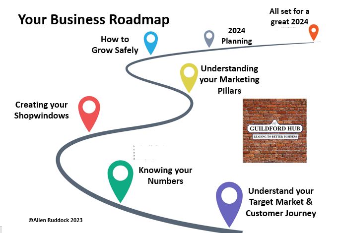 Guildford Hub★Education★Inspiration★Collaboration★ tweet media