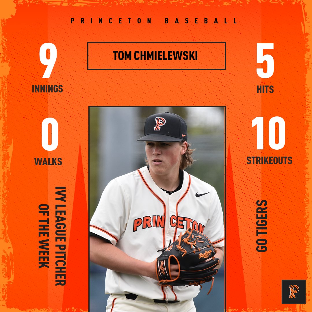 Princeton Baseball (@putigerbaseball) on Twitter photo Ace.
<a href="/tomchmielewski5/">Tom Chmielewski</a> has a 1.80 ERA in six Ivy starts, posting a 5-1 record.
After his complete game shutout vs. Yale, he's been named <a href="/IvyLeague/">Ivy League</a> Pitcher of the Week!
bit.ly/3nkhzQ9 Ace.
<a href="/tomchmielewski5/">Tom Chmielewski</a> has a 1.80 ERA in six Ivy starts, posting a 5-1 record.
After his complete game shutout vs. Yale, he's been named <a href="/IvyLeague/">Ivy League</a> Pitcher of the Week!
bit.ly/3nkhzQ9