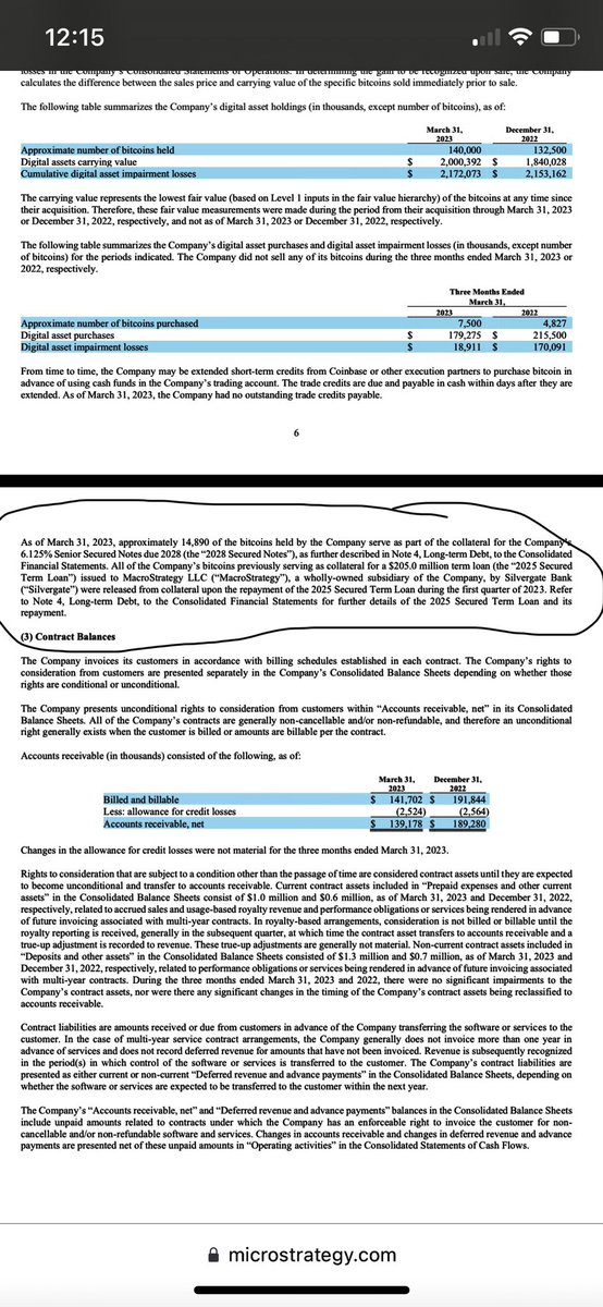 #breaking: scammer #michaelsaylor is #dumping its #bitcoin’s to serve as collateral for his company’s long term debt.

microstrategy.com/content/dam/we…