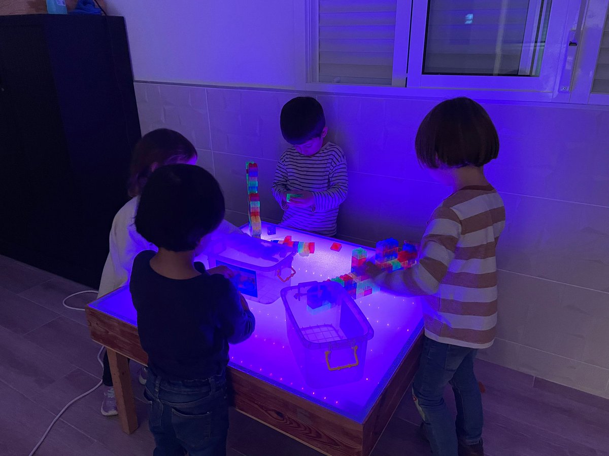 NouPatufet's tweet image. Tarda d’#ambients a l’espai d’infantil. Hem obert els ambients de llum, Descartes, mercat i hàbitats. Ho hem passat molt bé.
#NouPatufet #EscolesCoop @FTrams