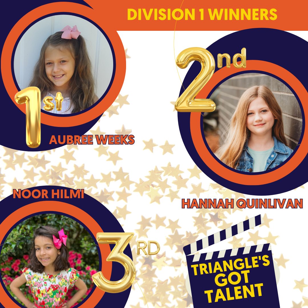 Congrats to our Division 1 winners for Triangle's Got Talent 2023! 🎊 Thank you to everyone who came out to see the show and donated toward our cause! More photos coming soon! #trianglesgottalent #raleighnonprofit #nonprofitfundraiser