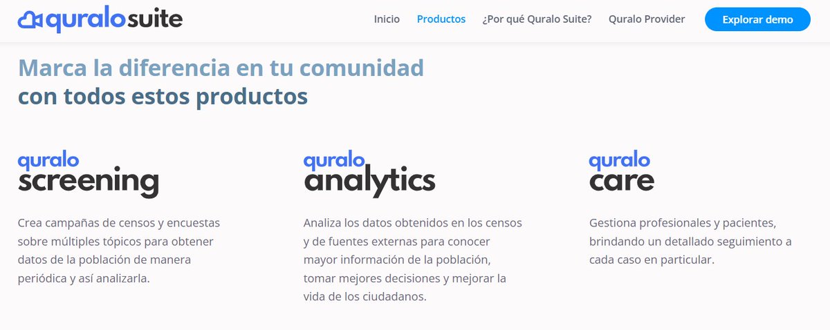 Con Quralo Screening te ayudamos a conocer a tu población, su salud y contexto socioeconómico.👩‍⚕️

Con Quralo Analytics📈te sumamos perspectivas inteligentes basadas en datos para crear programas personalizados y dar seguimiento en la consulta con Quralo Care.💟
#salud #latinos