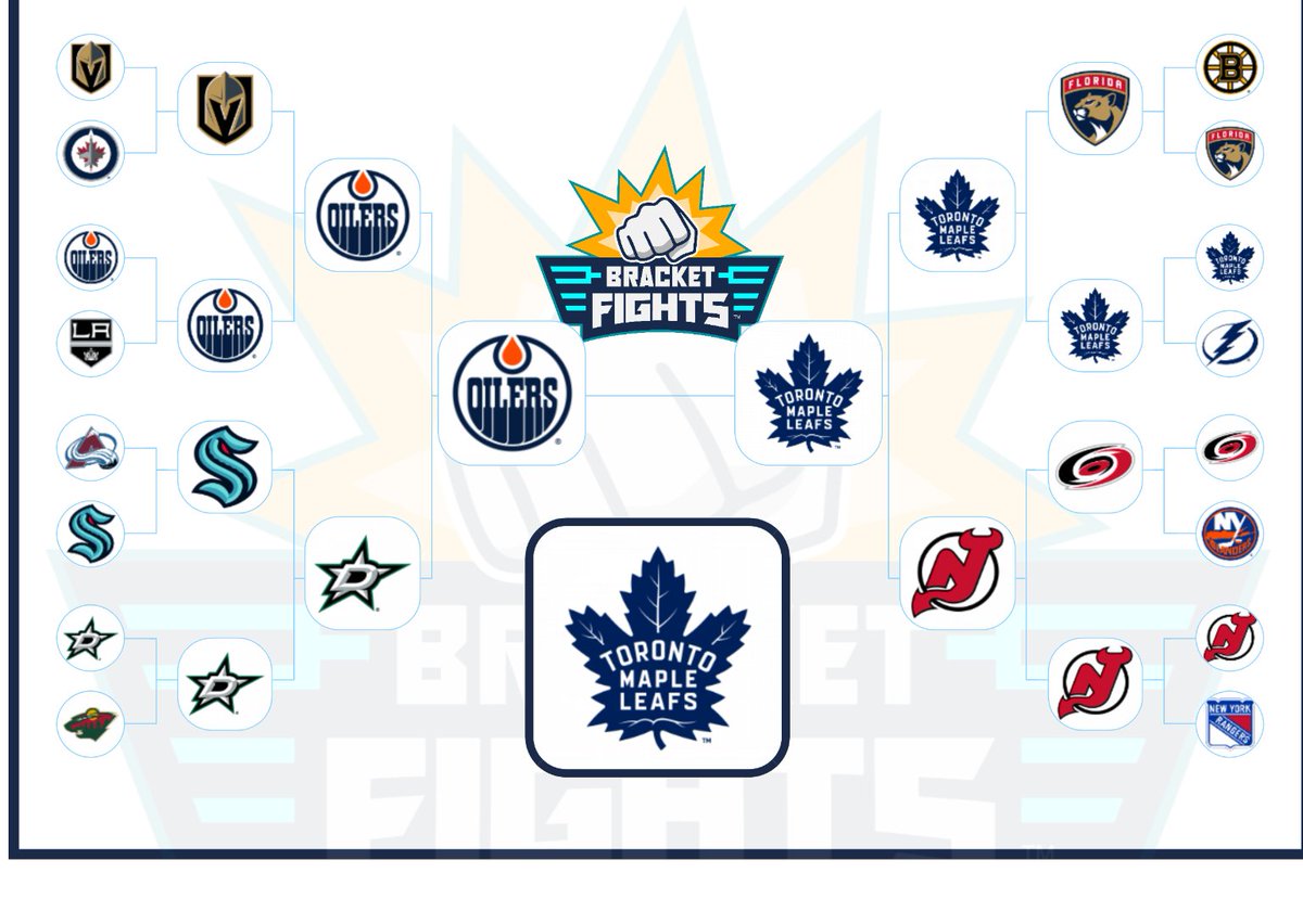 RT @hexodos: #nhl #Playoffs #GoLeafsGo #predictions thoughts on this one https://t.co/V3mth2l7rW