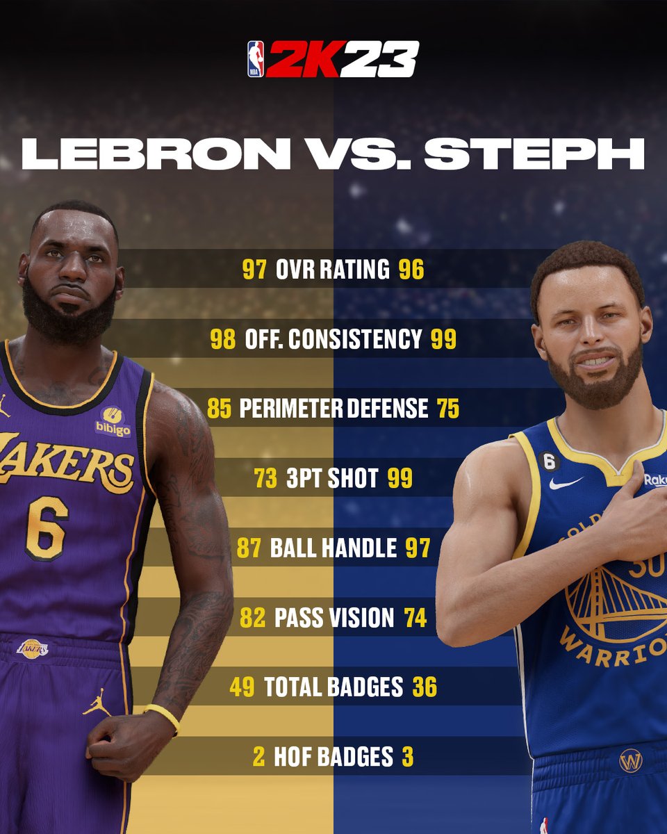 NBA 2K tweet media