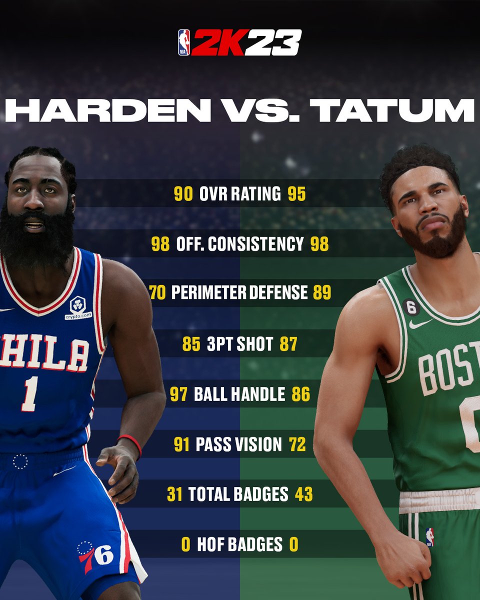 NBA 2K tweet media