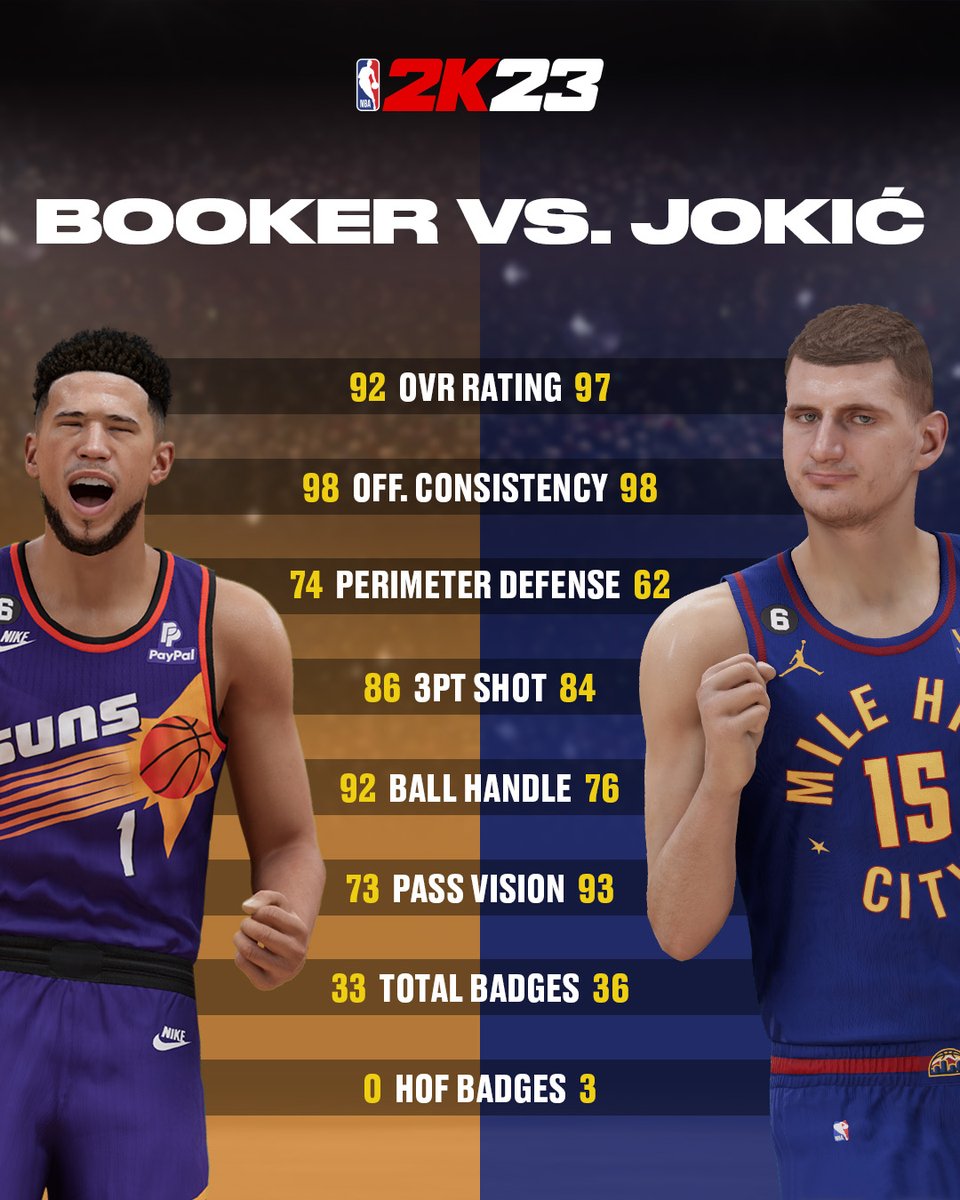 NBA 2K tweet media