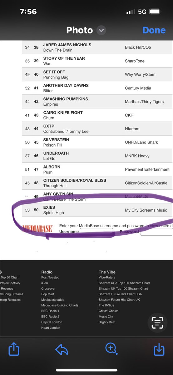 ScottExies's tweet image. Holy hell ! #spiritshigh #theexies just hit top 50 on the ⁦@MediabaseCharts⁩ ! Big things start small . Thank you to radio stations Pds DJs for giving this “little song that could”a chance . I am forever grateful for you . 
And the fans that have requested it ! #gratitude