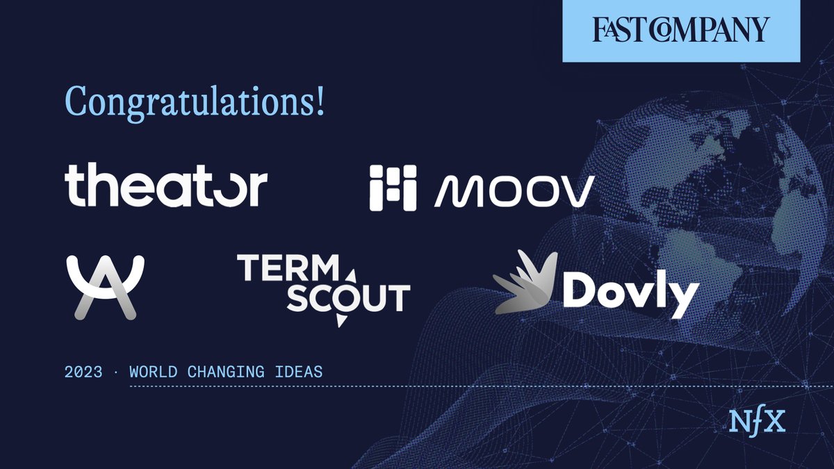 Congratulations to NFX-backed <a href="/Dovly_inc/">Dovly AI</a> <a href="/GetMoov/">Moov</a>, <a href="/termscout/">TermScout</a>, <a href="/mytheator/">Theator</a>, and ATeam for winning <a href="/FastCompany/">Fast Company</a> World Changing Idea Awards.

See how they're transforming society across semiconductors, AI, finance, and more:

fastcompany.com/world-changing…