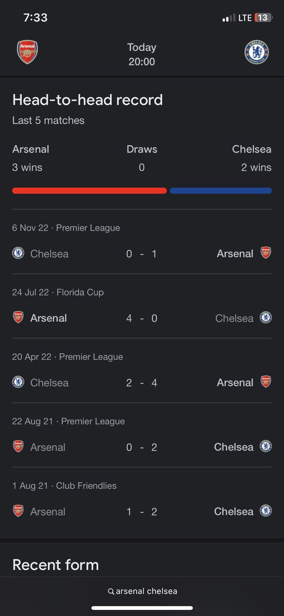 itsTomiwa's tweet photo. Team Arsenal, we are winning this tonight yea? According to the win probability #OnGoogleSearch, everywhere is looking good.
Can’t wait to see how this unfolds sha, Let’s go! #COYG https://t.co/rk4MOhaWZV