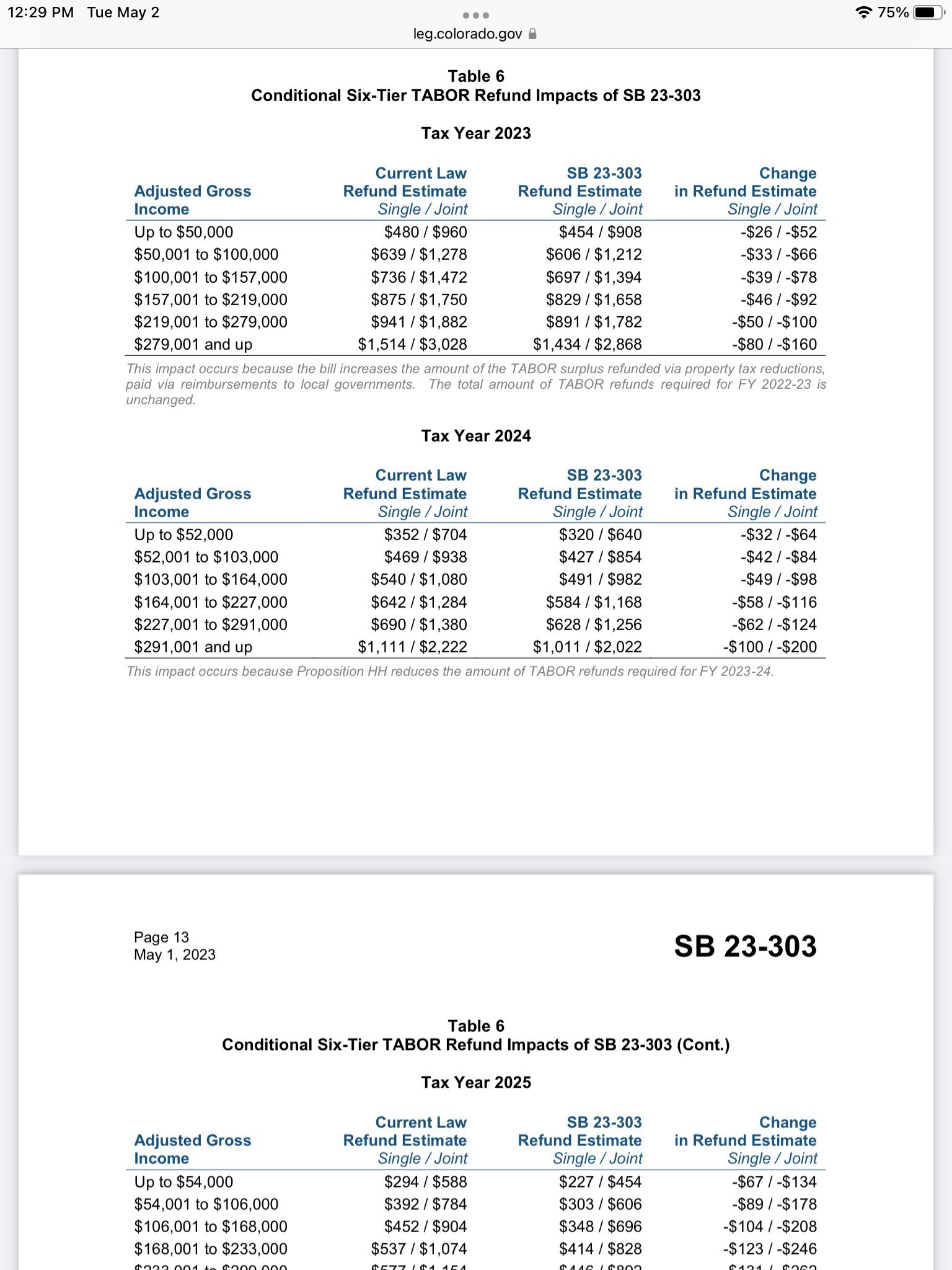 Hidden Secrets To Lowering Your Nyc Property Taxes - cqqmpjg