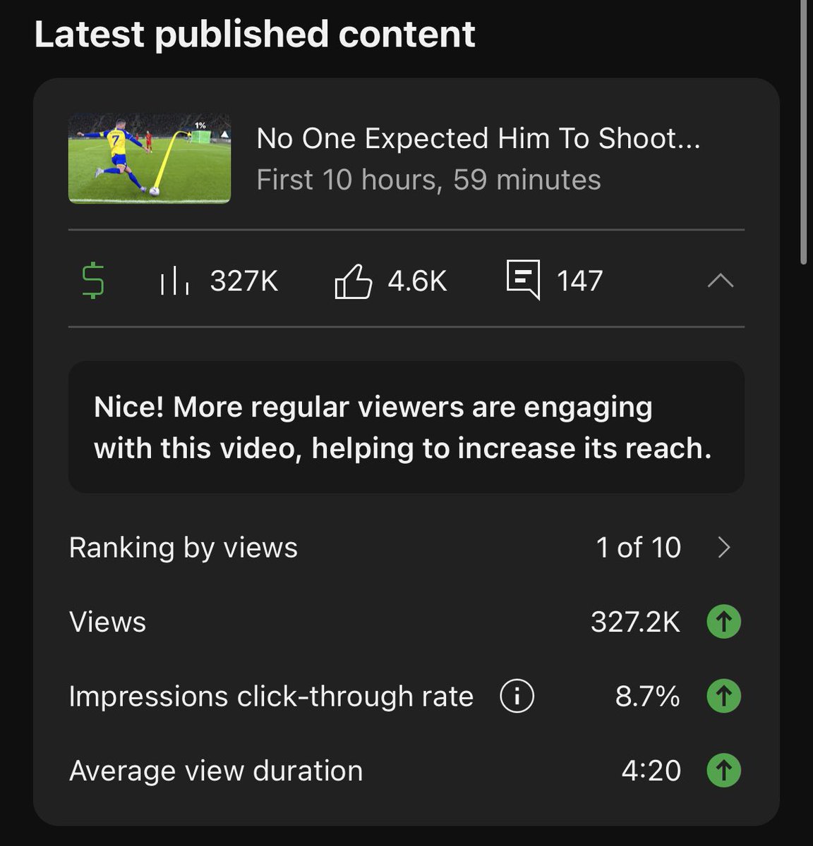 No better feeling than a 1/10 🎉