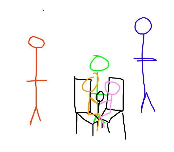 👑 The Rat King // Dono Goals Active tweet media