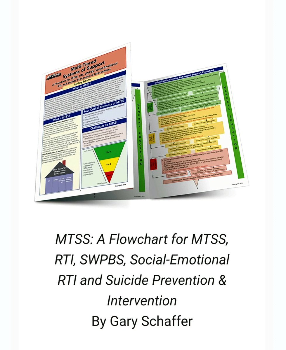 Hey all,

 My laminated guide on #MTSS is on sale through #nprinc. Enter code MH25 to receive 25% off at checkout at this link: nprinc.com/multi-tiered-s…

The guide contains flowchars on #swpbs #socialemotional #RTI #SuicidePrevention