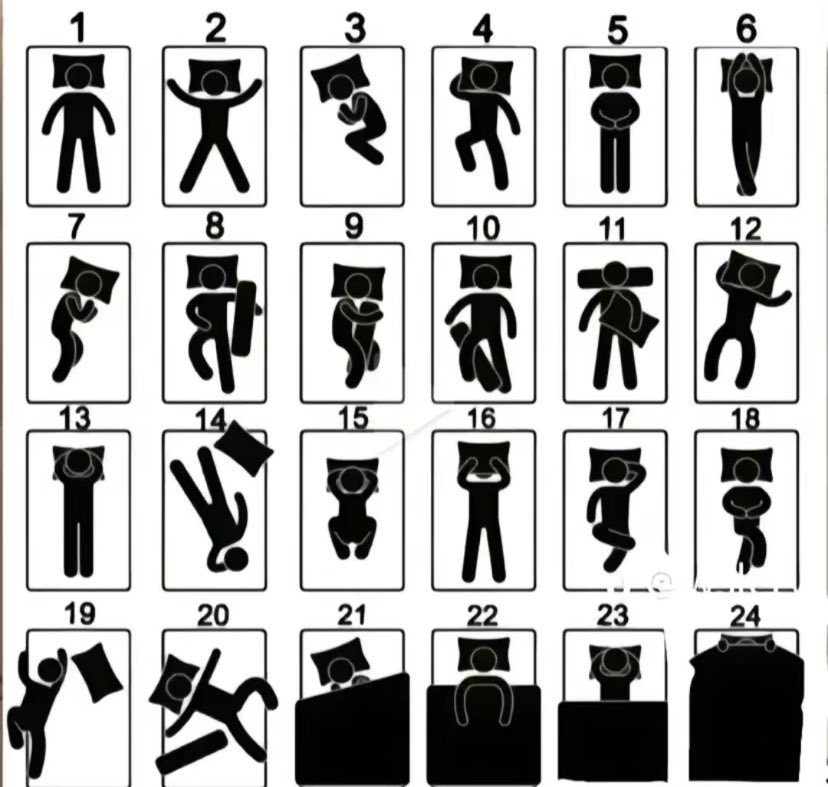 Vous dormez dans quel position vous ?