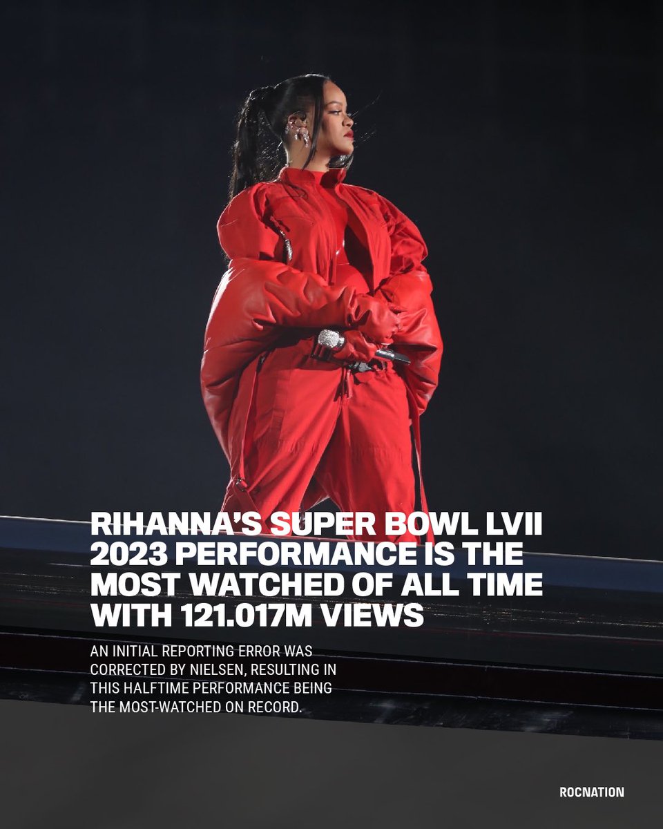 RihannaDaily's tweet photo. Rihanna's #SuperBowl LVII 2023 performance is the most watched halftime show of all time, with 121.017M views! 

👏👏 @RocNation @AppleMusic @NFL @FENTYCORP 👏👏 https://t.co/rXQUyyBtZd