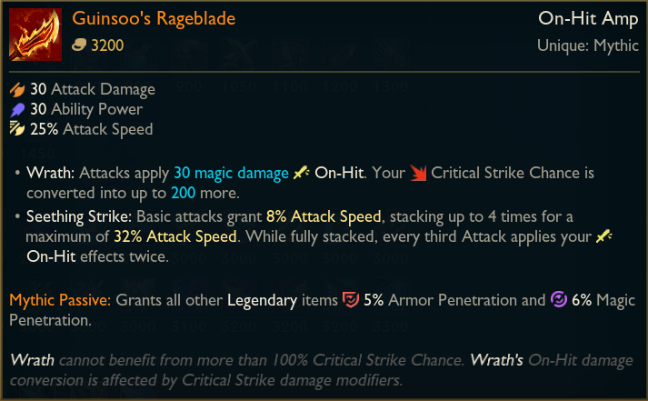 Spideraxe tweet media